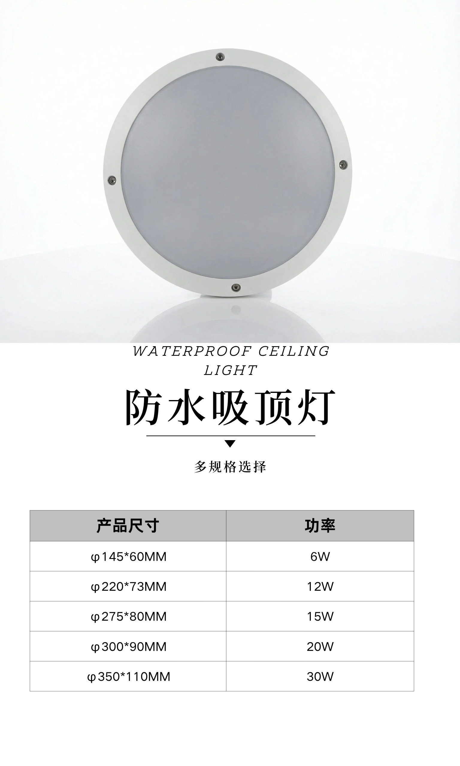防水吸顶灯-多规格选择.png
