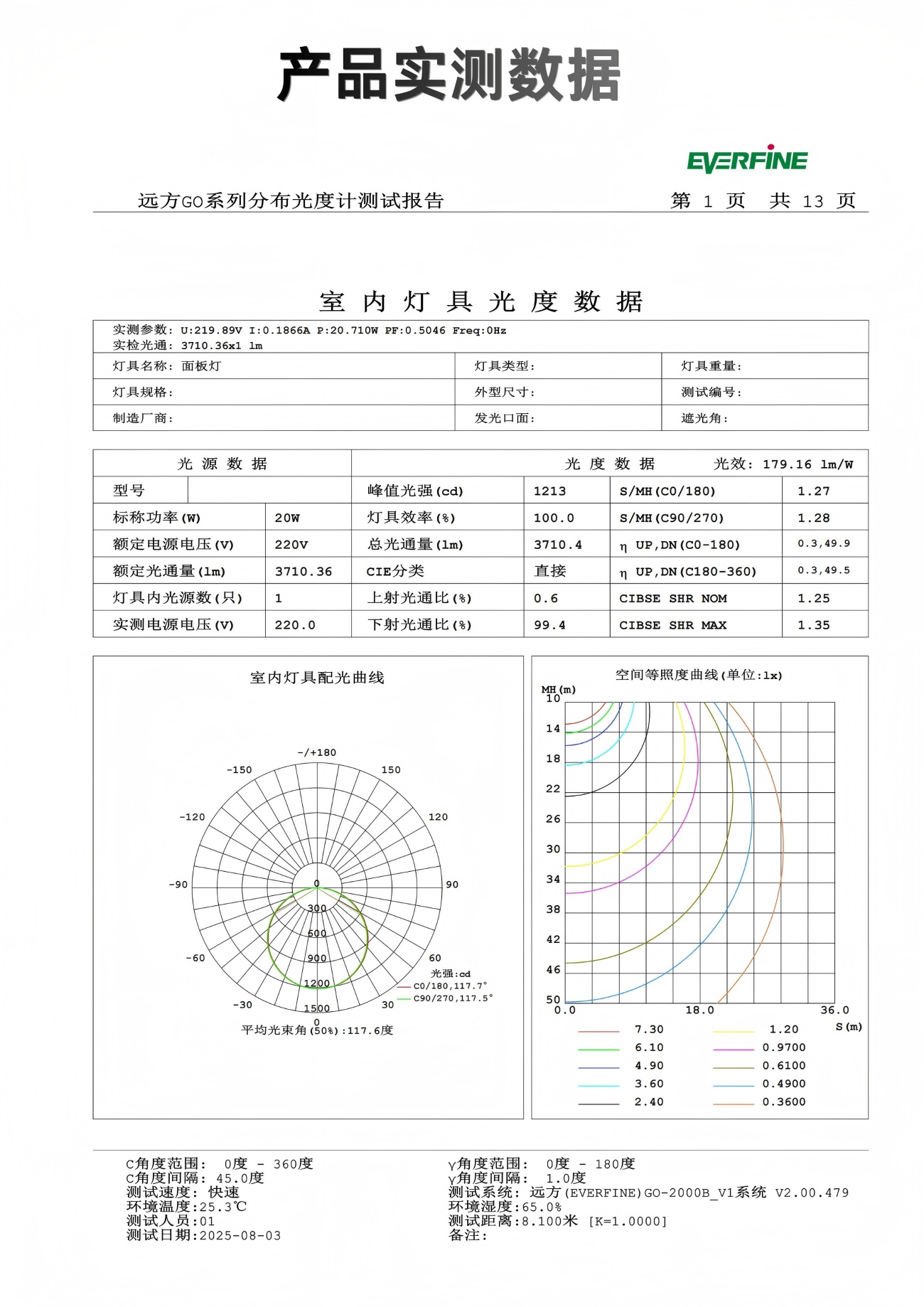 平板灯实测图.jpg