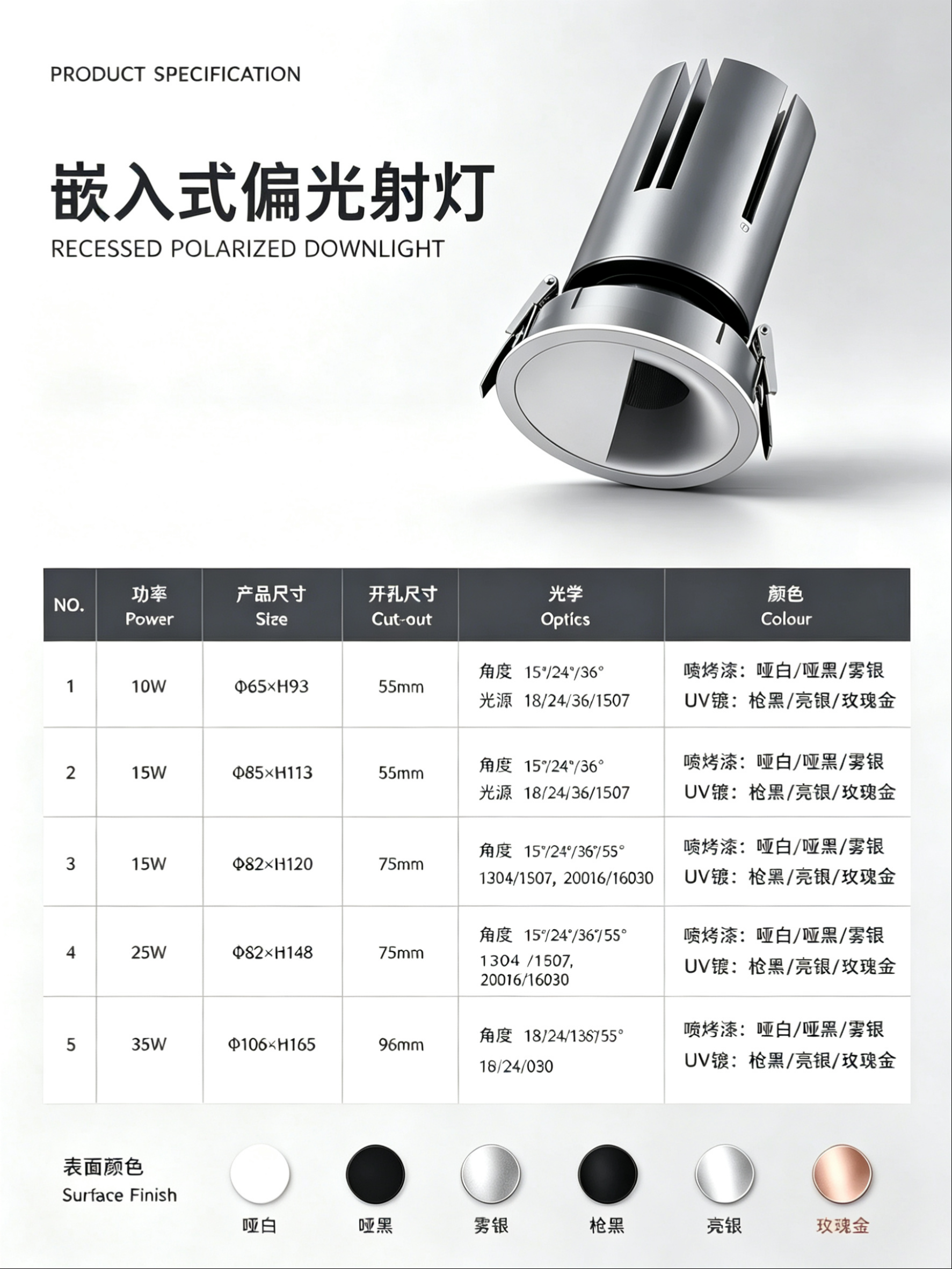 产品参数详情图制作.png